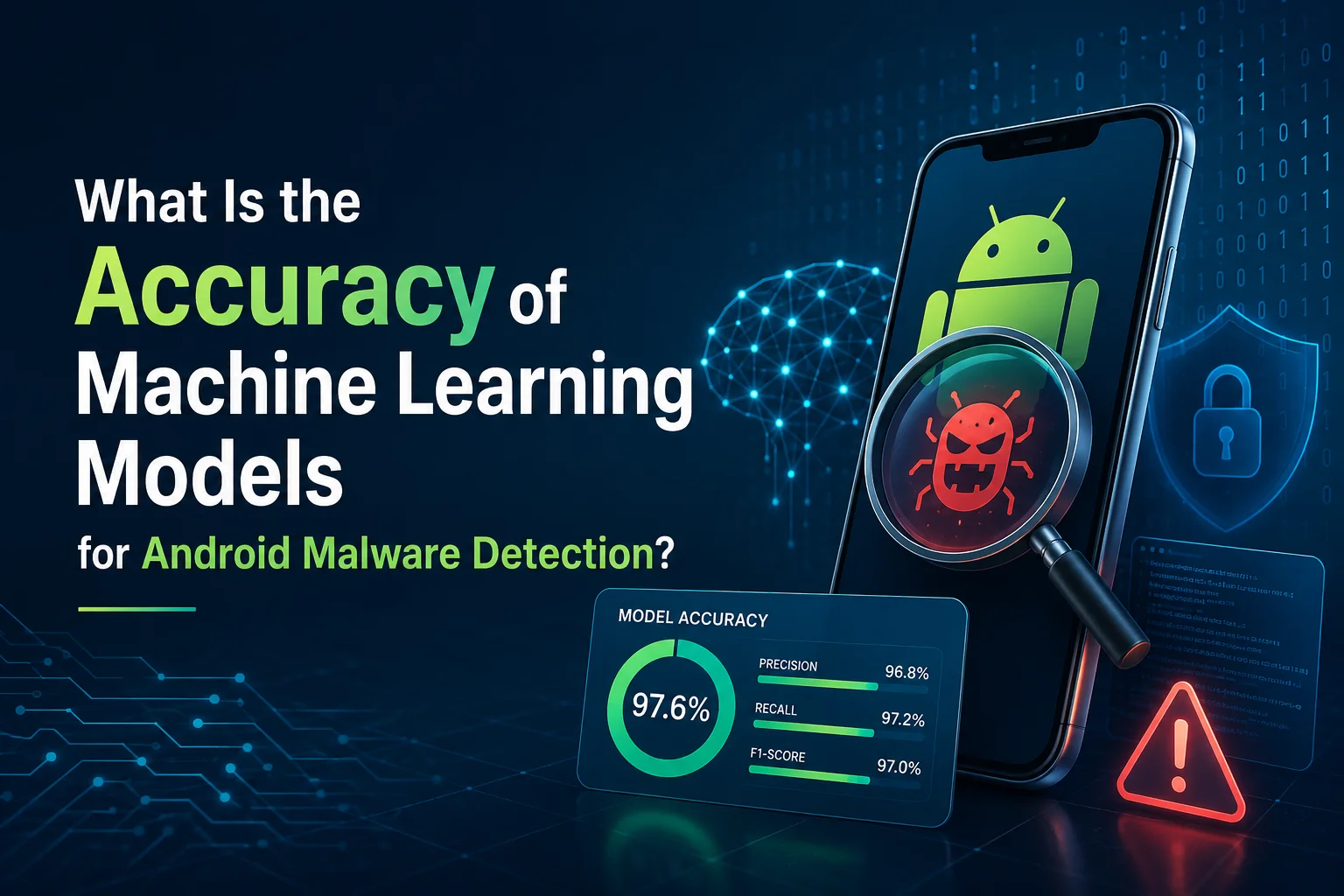 What Is the Accuracy of Machine Learning Models for Android Malware Detection?